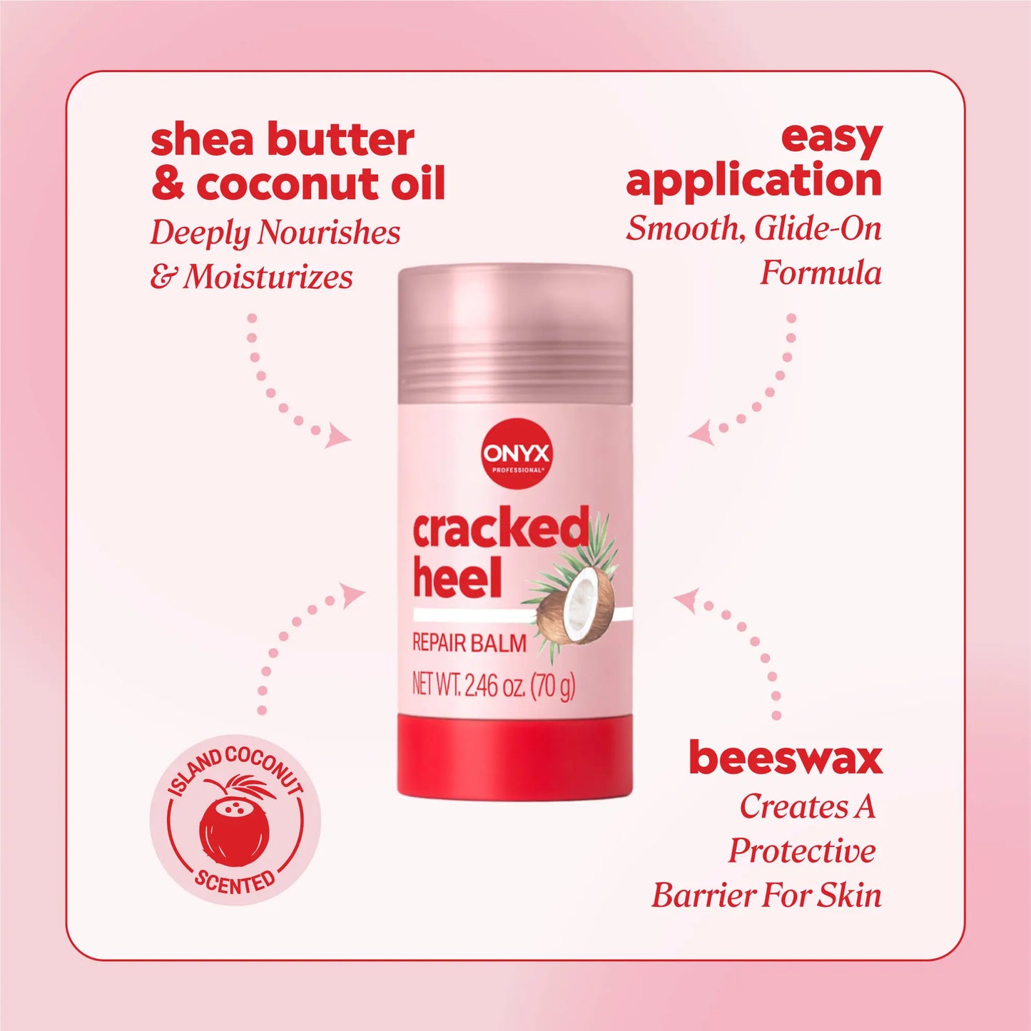 Onyx Professional 3-Step Foot Facial | Includes 3 Products to Smooth, Soften & Moisturize Dry & Callused Feet with Pedi Please, Pedi Polisher, & Cracked Heel Balm
