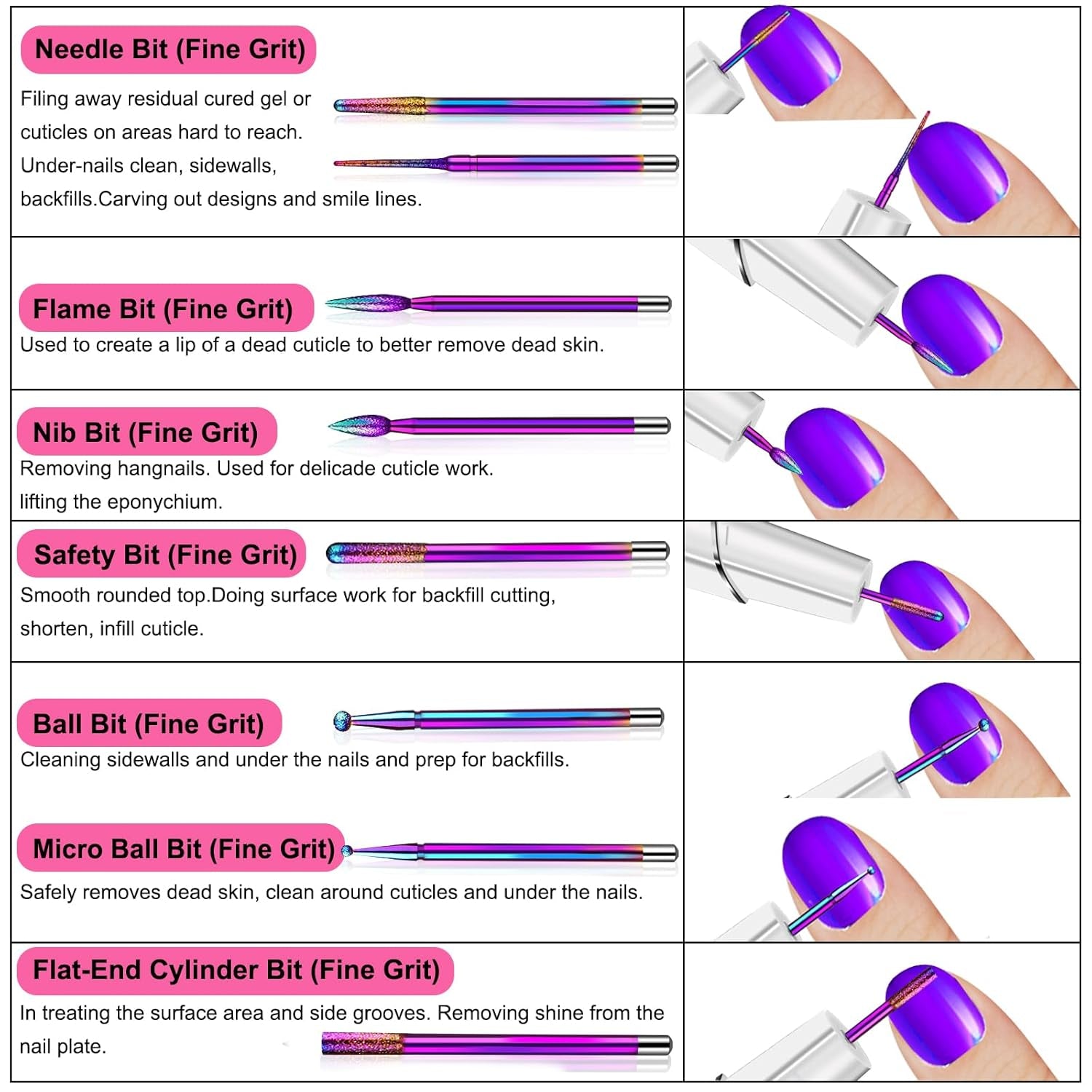 25-Piece Nail Drill Bit Set with Storage Box, 3/32 Inch Tungsten Ceramic Diamond Carbide Bits for Acrylic and Gel Polish, Cuticle E-file Remover for Manicure and Pedicure